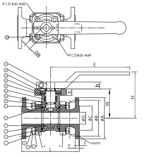 Válvulas de esfera com extremidade de flange