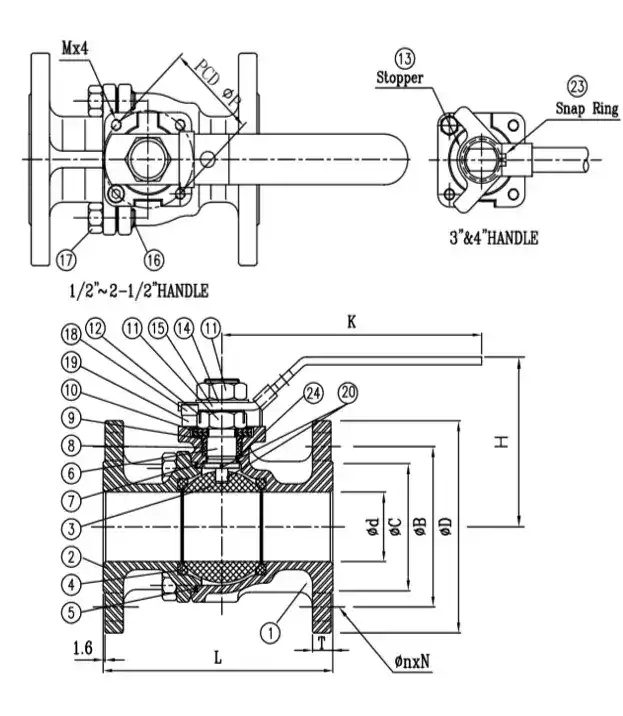 Flange End Ball Valaes