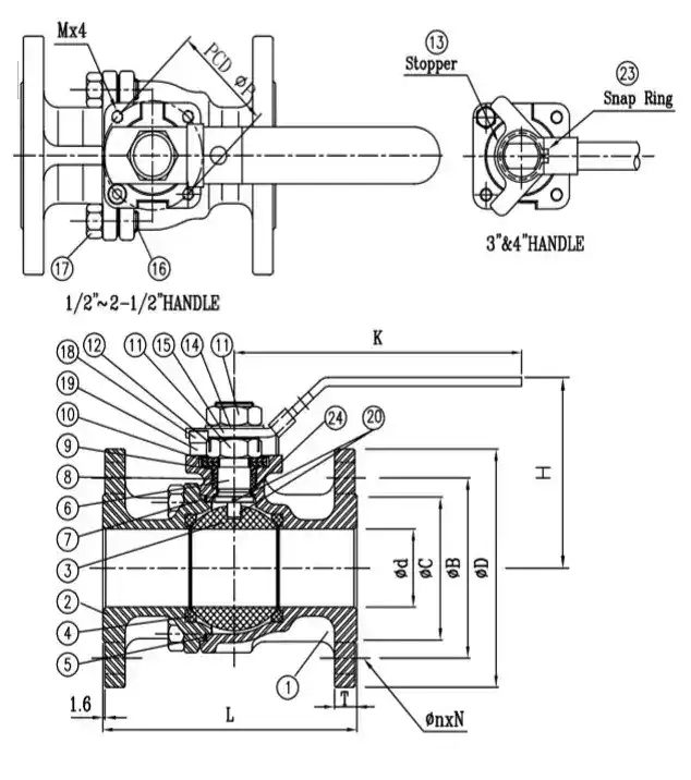 Giá trị bi đầu bích