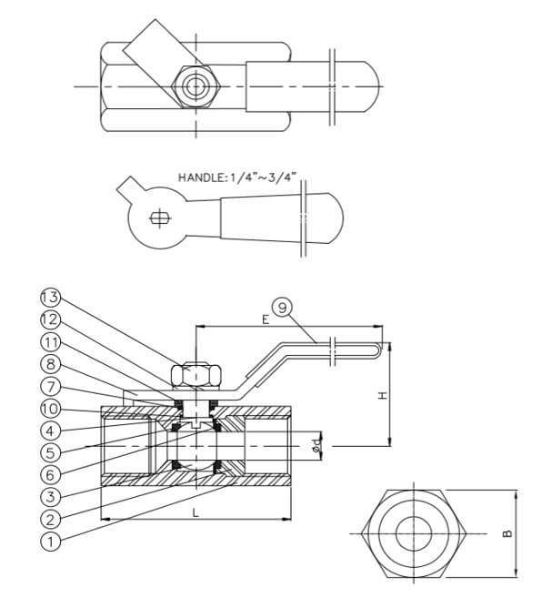 Vannes à boisseau sphérique monobloc