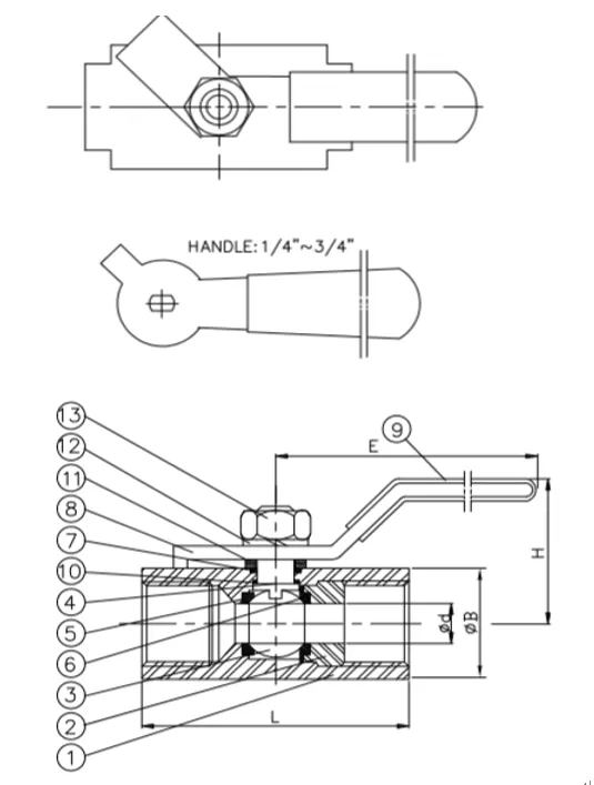 Vannes à boisseau sphérique monobloc